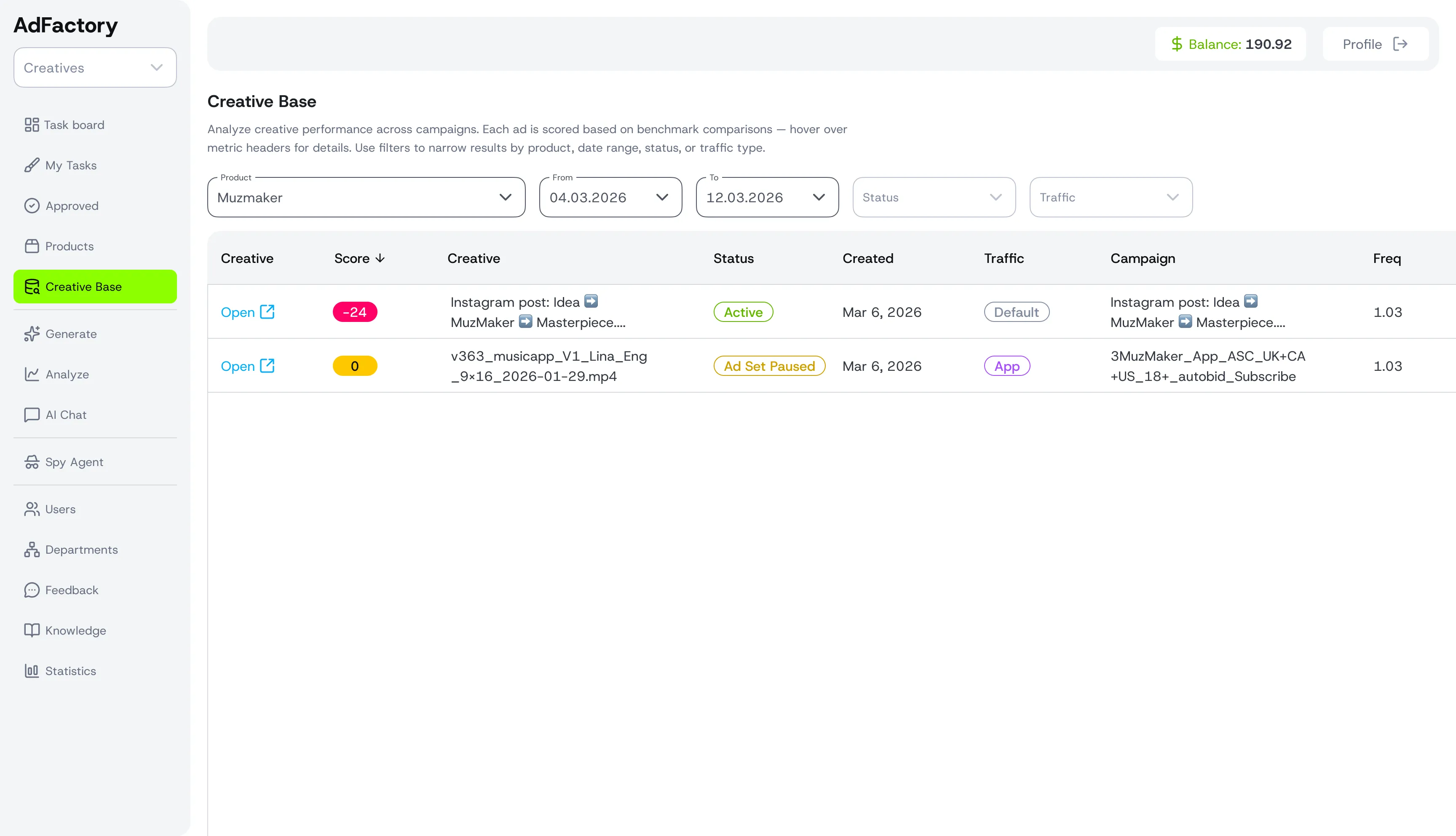 Creative Base Analytics